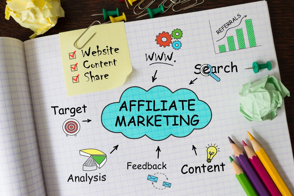 Affiliate marketing,one of the easiest ways to make money online